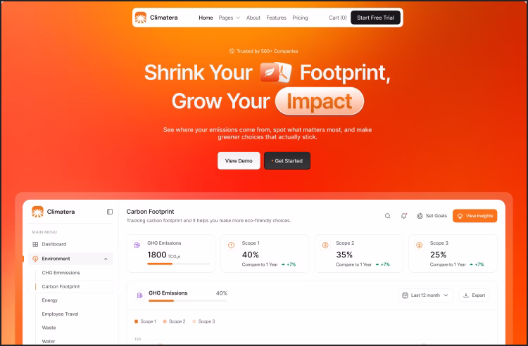 FinalDoc documentation example